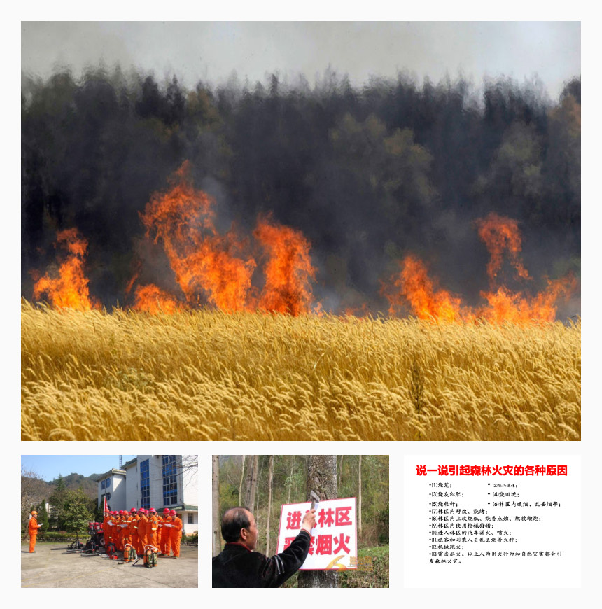 防火灾主题班会PPT