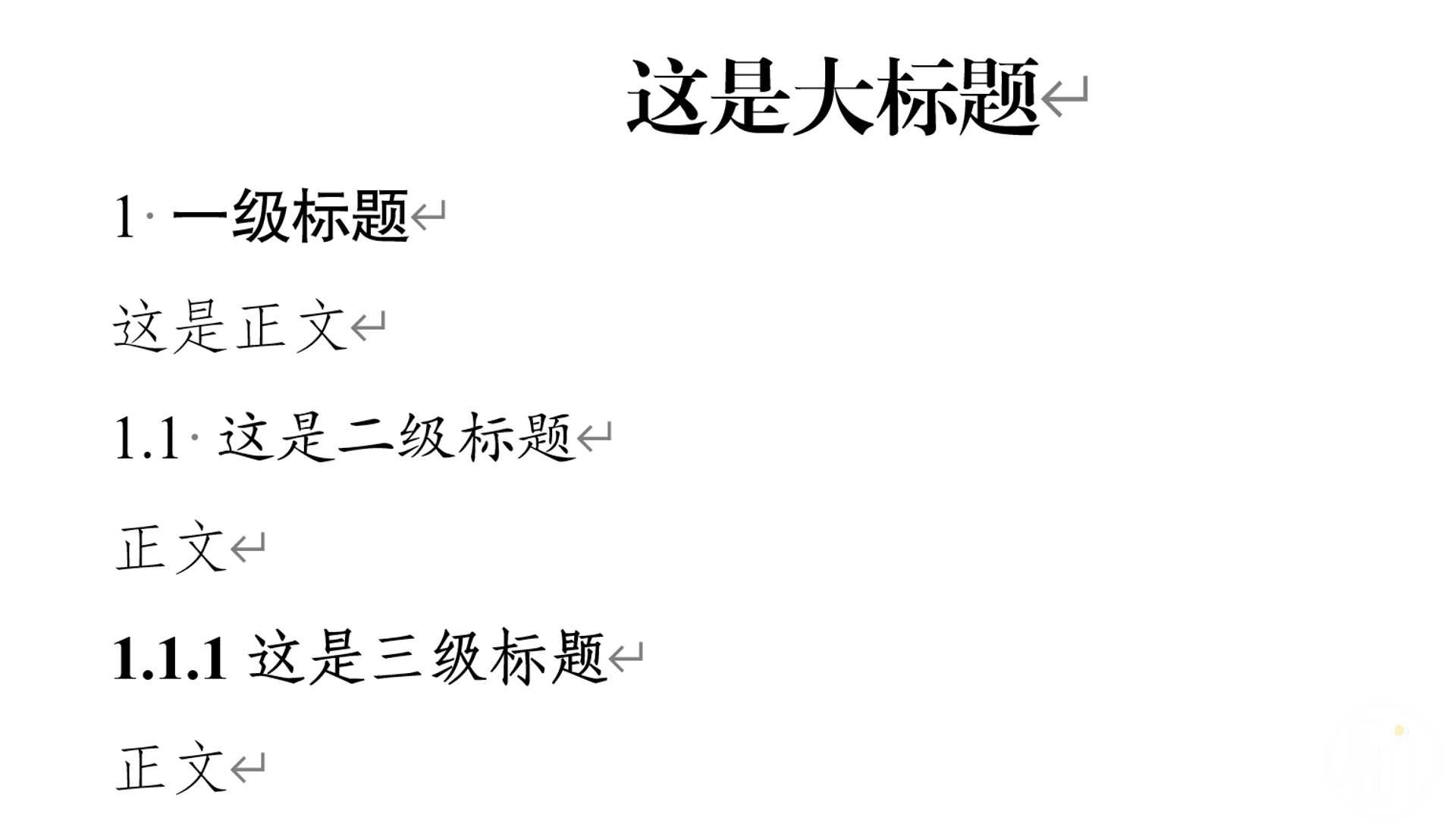 不坑盒子可以自动排版的标题类型2
