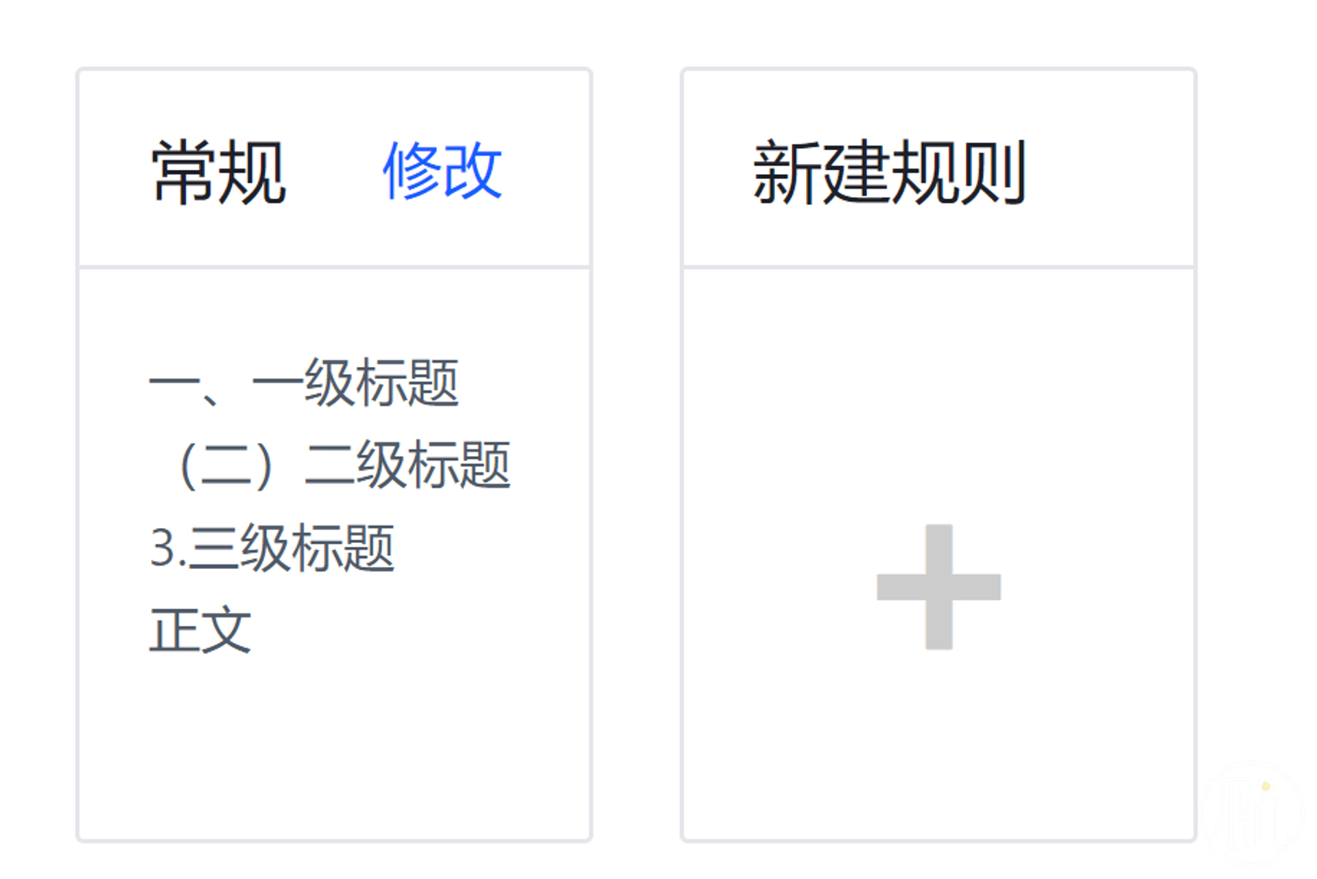 不坑盒子自动排版的设置