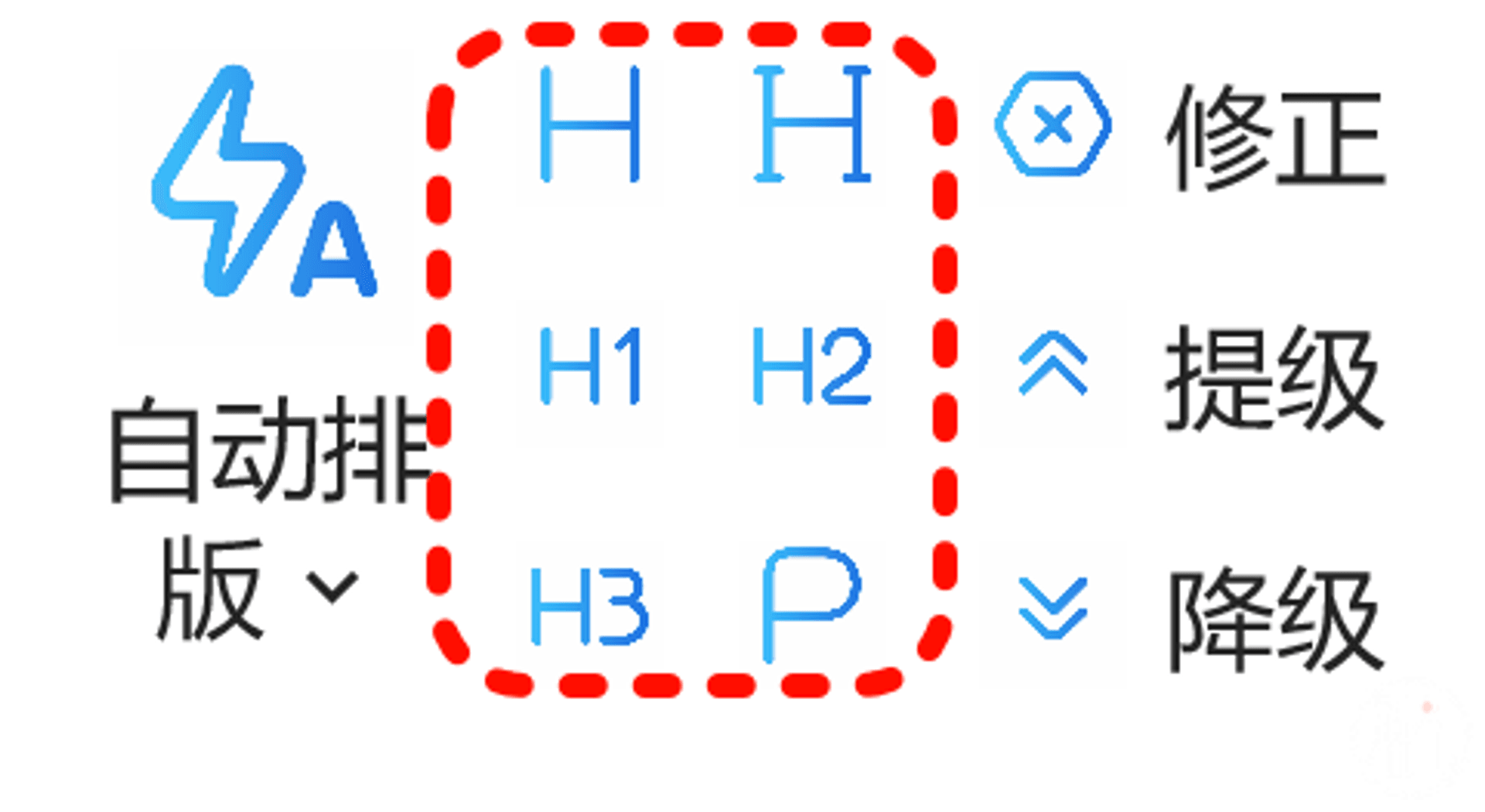 不坑盒子office插件中快速排版