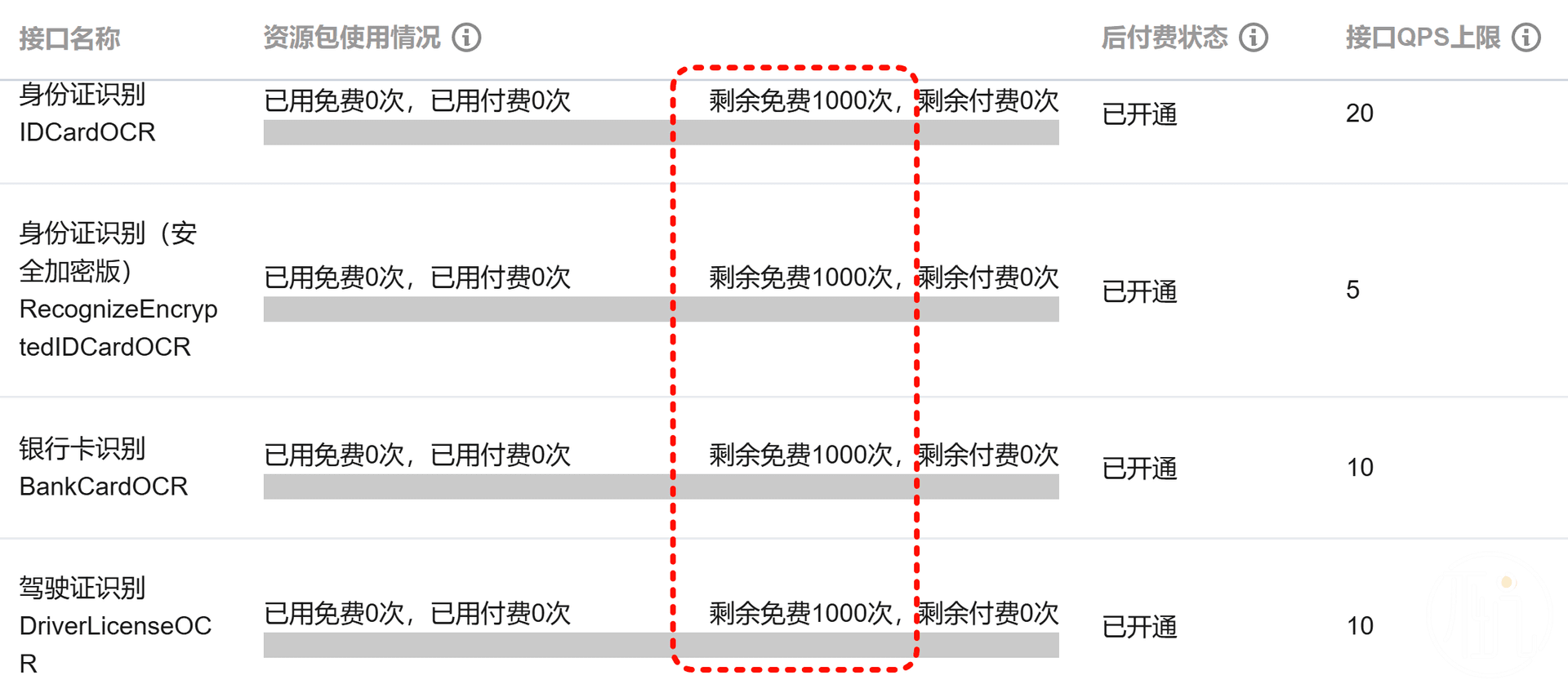 腾讯云OCR免费赠送的额度
