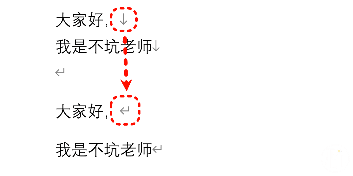 不坑盒子一键把换行符替换为段落符