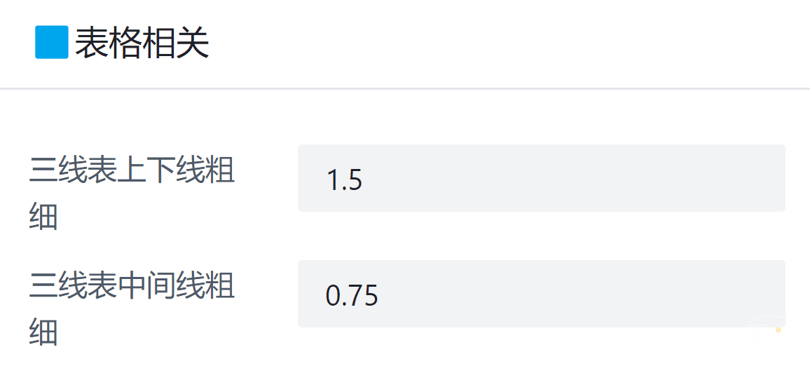 三线表粗细设置
