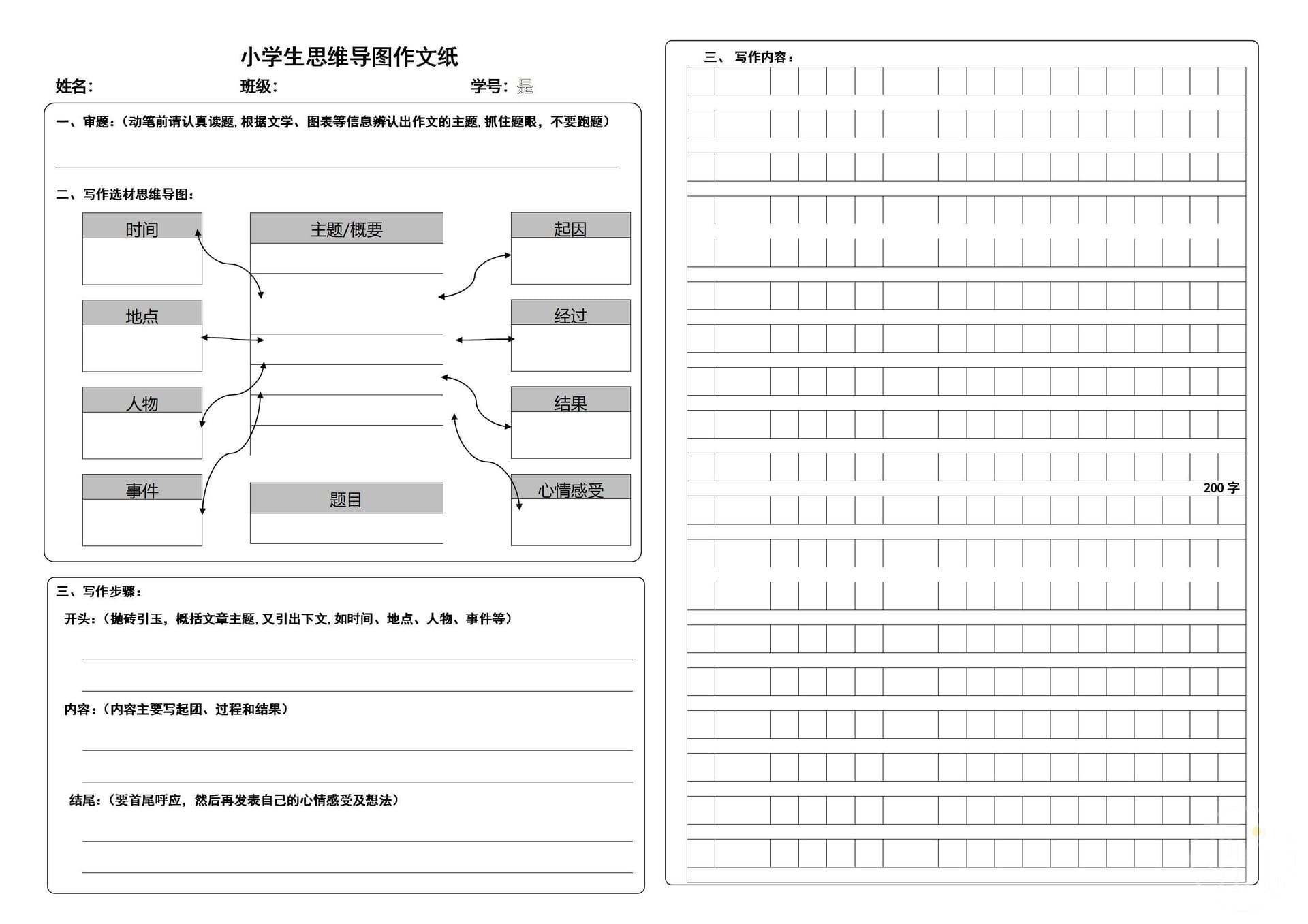 思维导图作文纸
