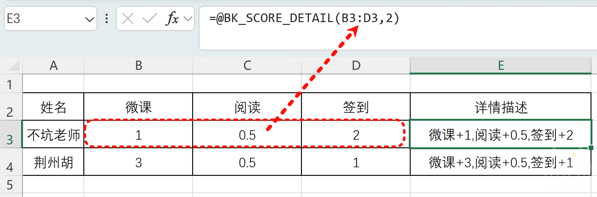 根据数据生成详情总结