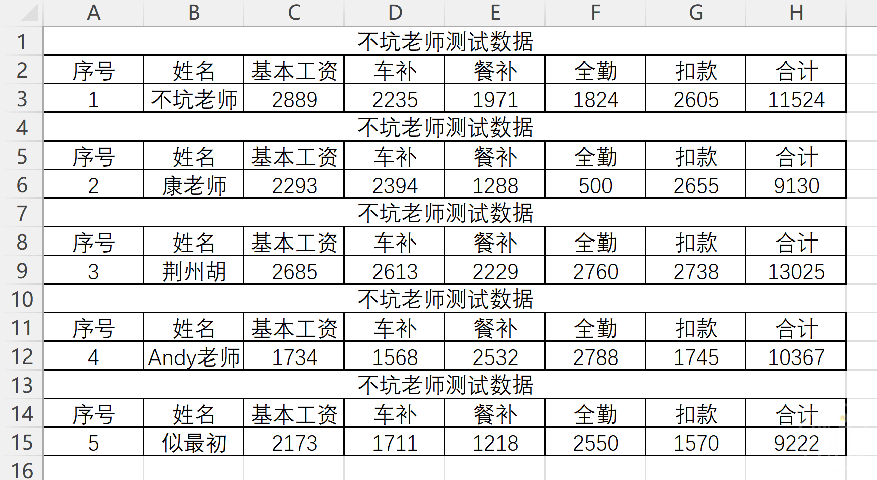 生成后的工资条