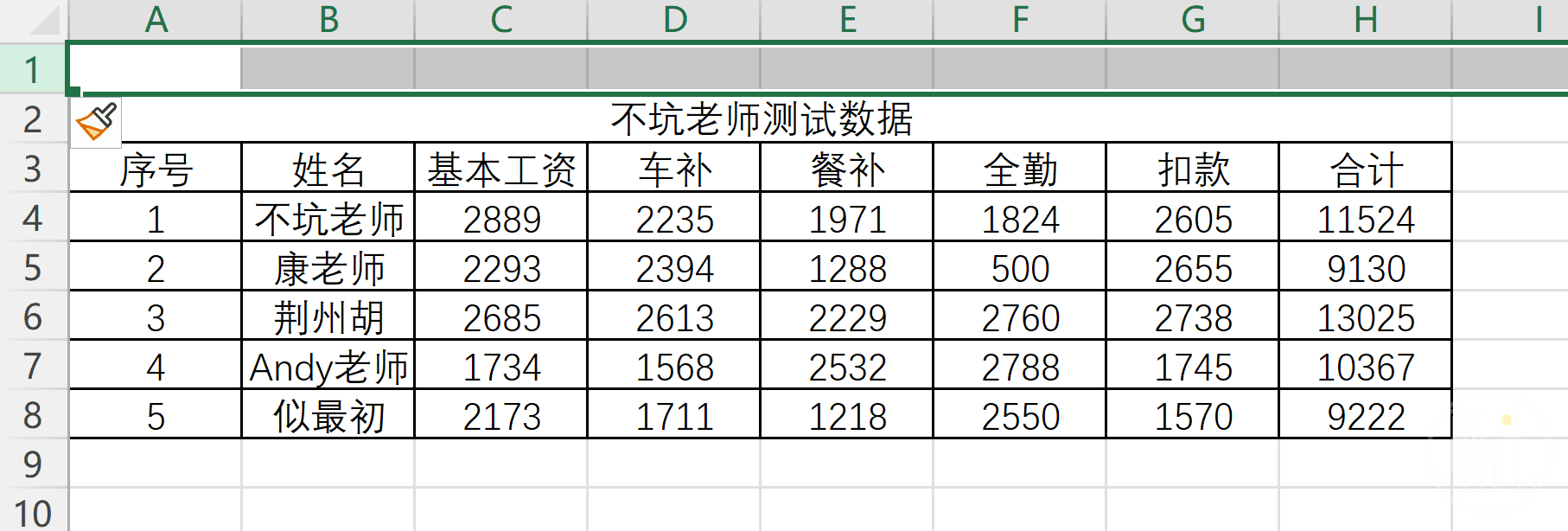 更好地生成工资条