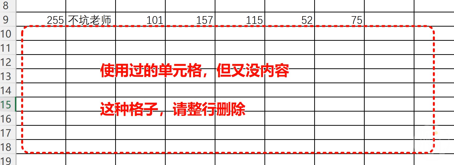 使用过的单元格，请彻底删除
