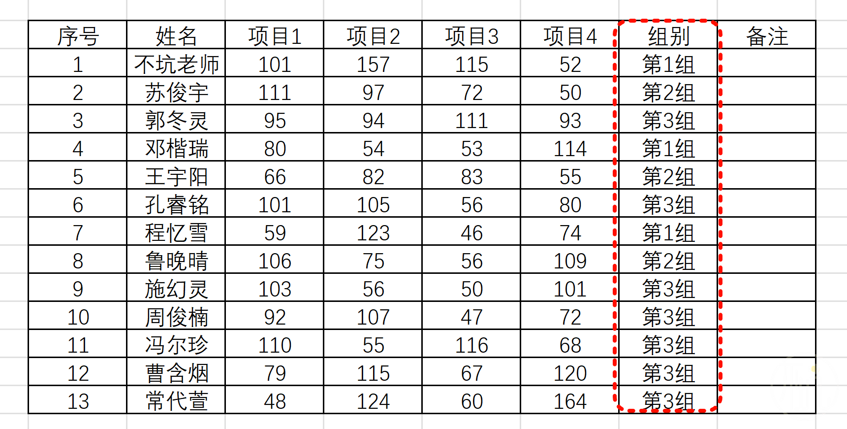 Excel中拆分表
