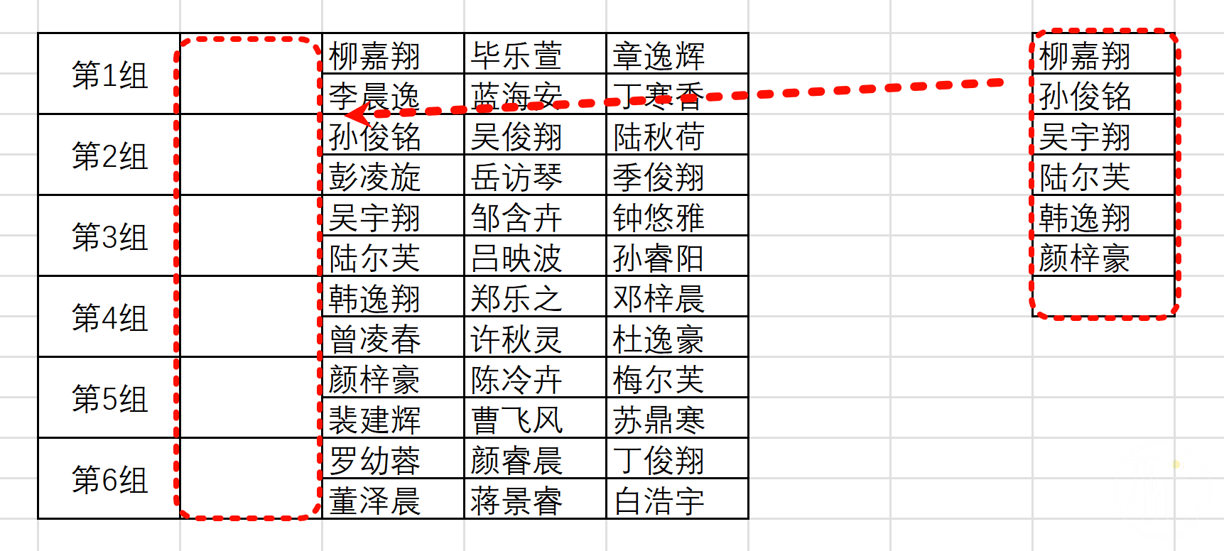 普通单元格放置到合并的单元格
