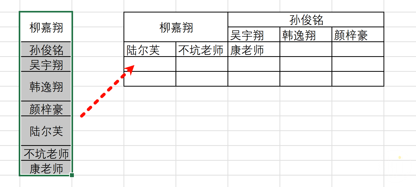 复制数据到混合合并的选区
