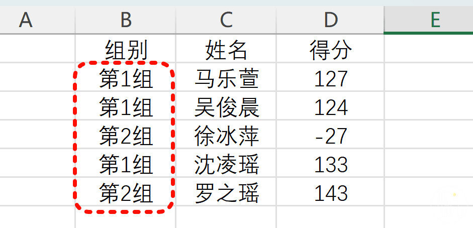 需要合并的数据