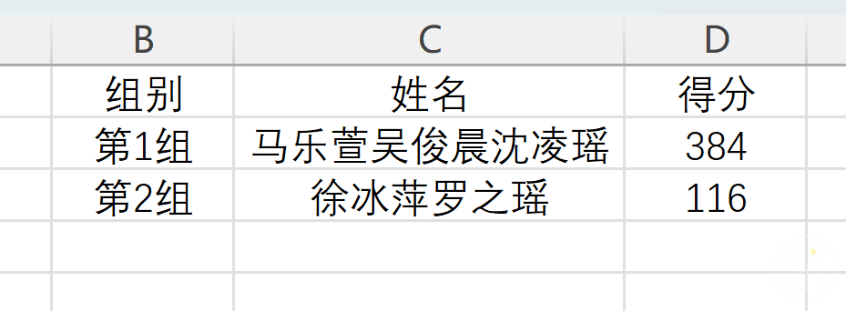 简单汇总后的效果