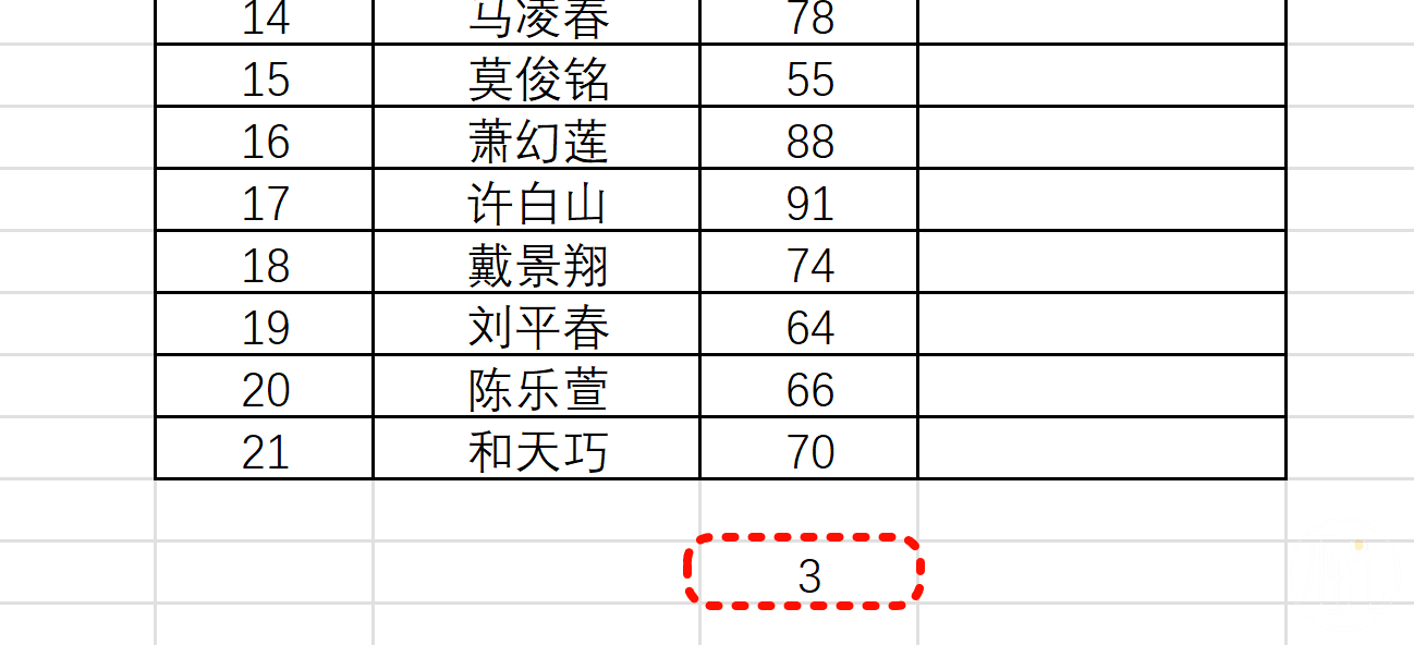 统计各分段的人数