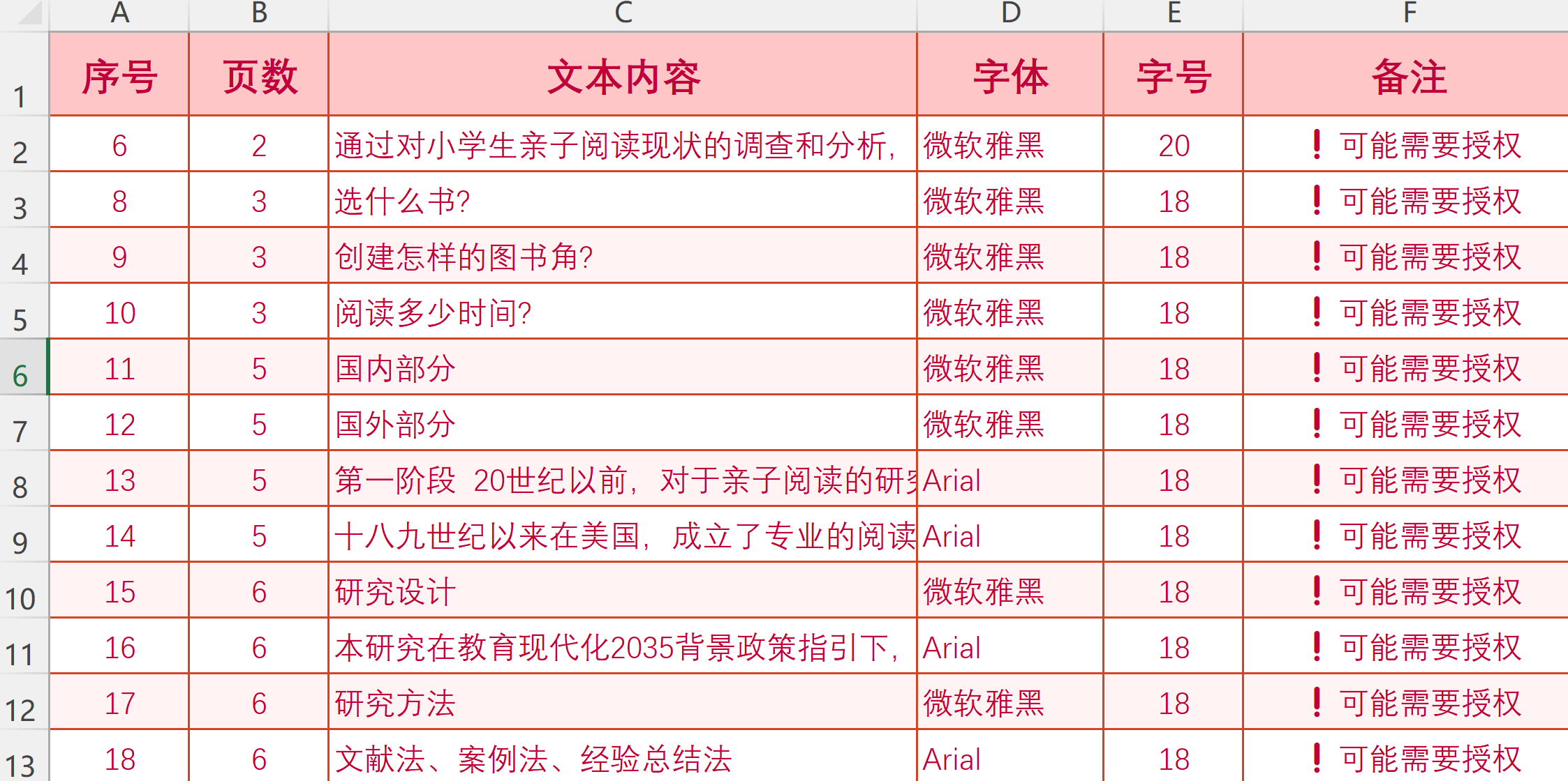 查询结果