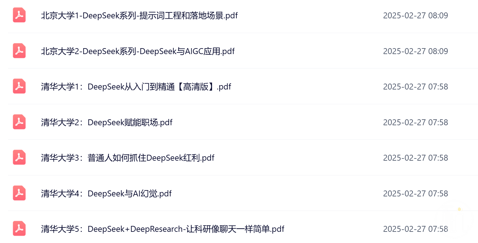 文档列表