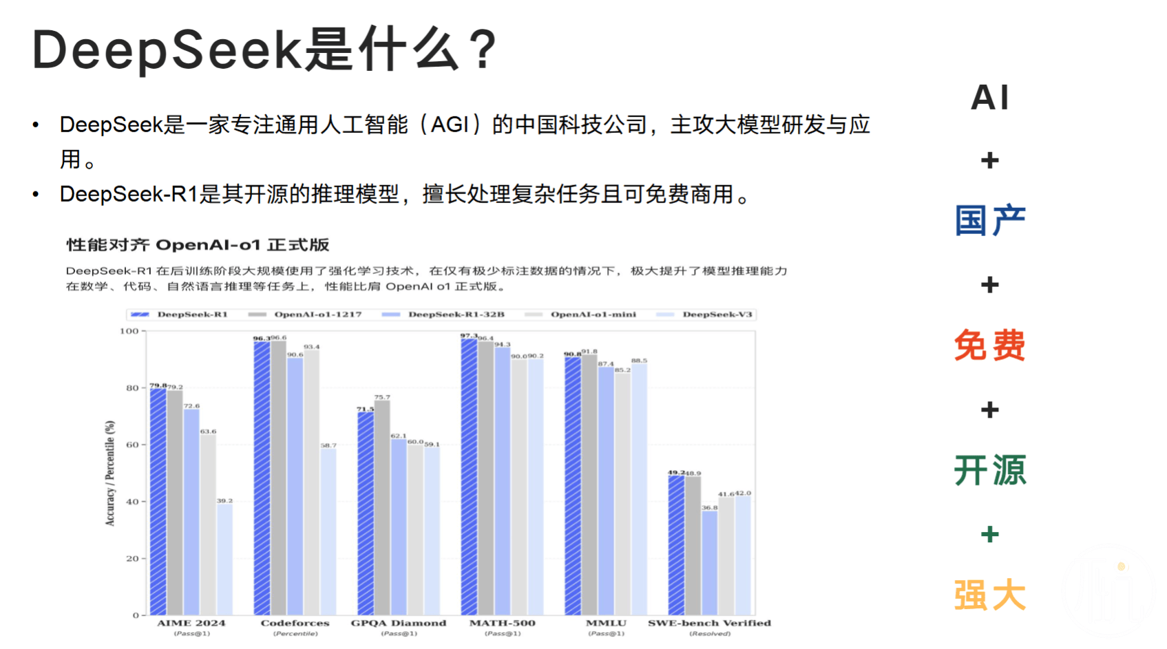 清华大学第一弹